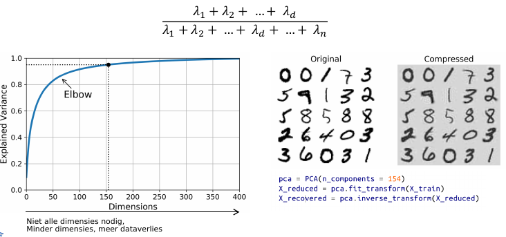 Explained variance ratio